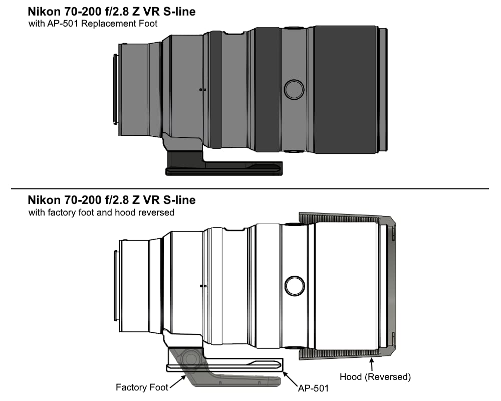 Wimberley Ap 501 Replacement Lens Foot For Nikon Z S Line 70 200 F2.8, 100 400 F4.5 5.6, 400 F4.5   Arca Swiss Style   Made In U